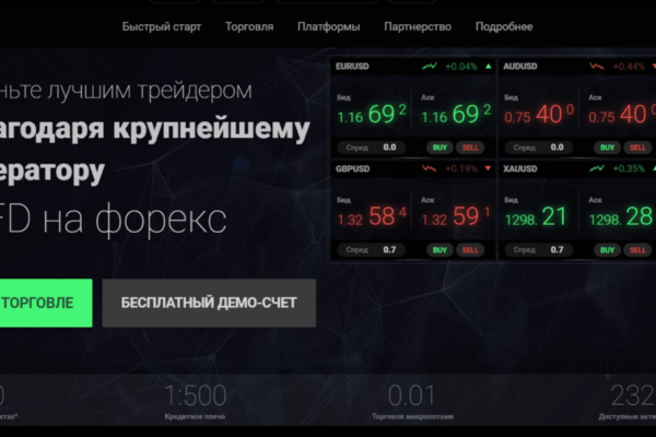 Обзор брокера IC Markets: Основные особенности и услуги